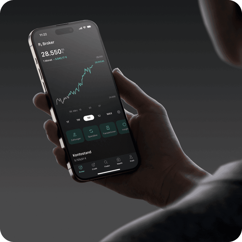 TradeStocks HeaderImage DE